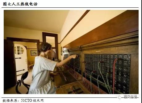 中嘉博創(chuàng) 領(lǐng)航金融服務(wù)外包，掘金呼叫中心百億藍(lán)海