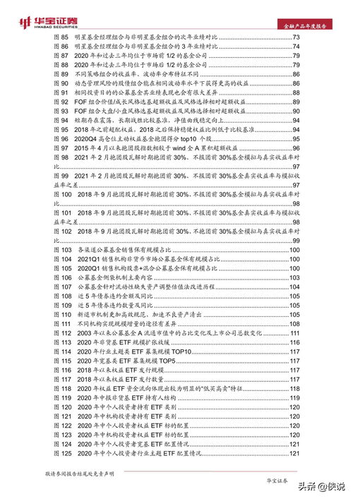 2021年中國金融產(chǎn)品年度報(bào)告 金融信息技術(shù)外包的深度洞察