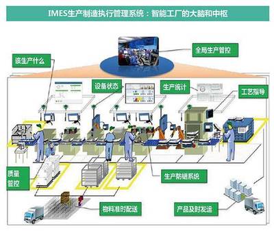 智能科技如何更好服務(wù)人類(lèi) 國(guó)機(jī)智能亮相CIROS2017，共筑信息系統(tǒng)集成新未來(lái)
